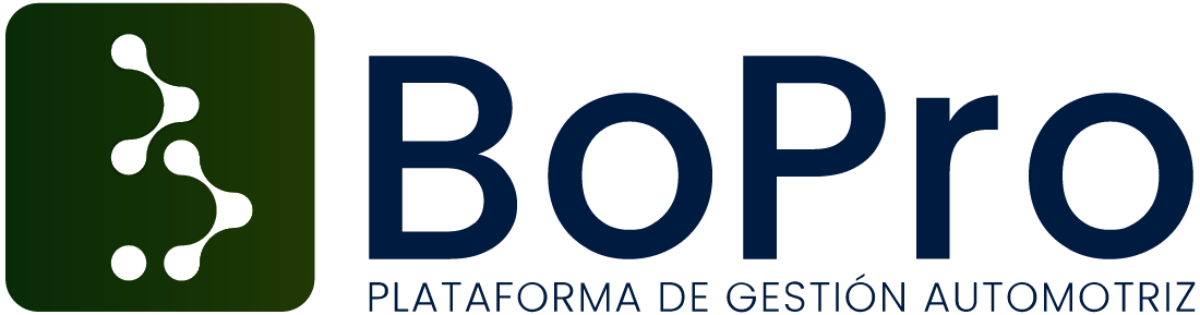 Bopro